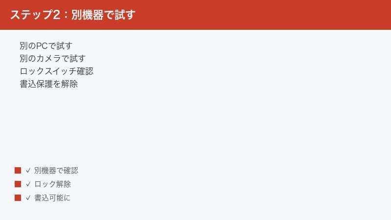 SanDisk SD Other PC Camera Try Lock Switch Check Write Protect Release