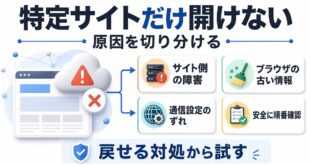 特定のサイトだけ開けない原因を切り分けるアイキャッチ
