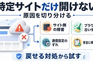 特定のサイトだけ開けない原因を切り分けるアイキャッチ