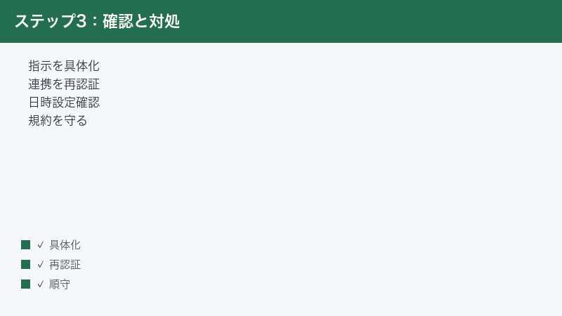 Taplio be specific re-auth integration check schedule respect terms