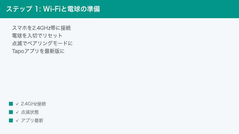ステップ 1: Wi-Fiと電球の準備 — スマホを2.4GHz帯に接続・電球を入切でリセット・点滅でペアリングモードに