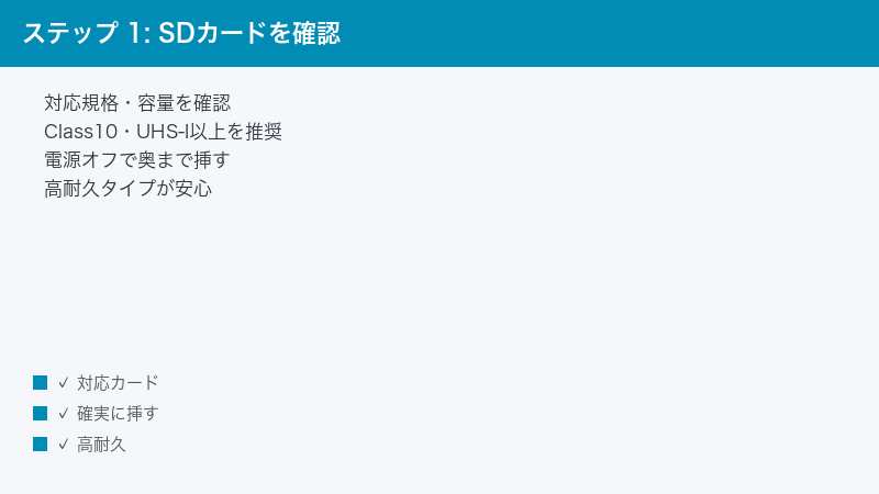 ステップ 1: SDカードを確認 — 対応規格・容量を確認・Class10・UHS-I以上を推奨・電源オフで奥まで挿す