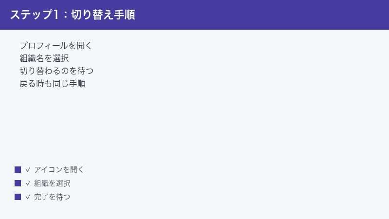 Teams Profile Icon Open Organization Name Select Switch Wait Return Same