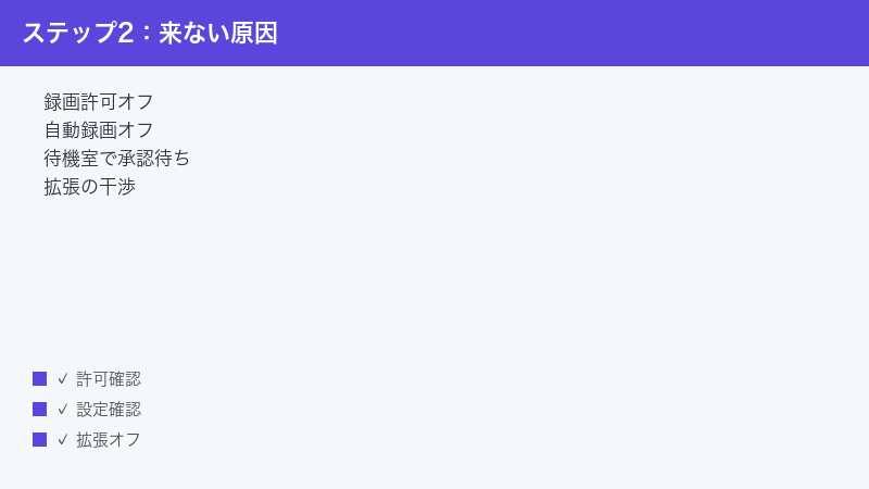tldv bot not joining recording permission off auto record off waiting room exten