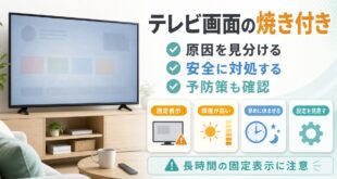 テレビ画面の焼き付きで原因を見分け安全に対処し予防策も確認するアイキャッチ