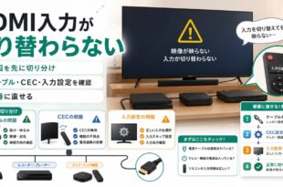 テレビのHDMI入力が切り替わらない原因と対処法を整理したアイキャッチ画像