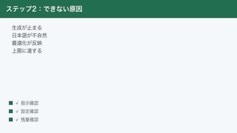 typli-ai-not-working-fix step 2