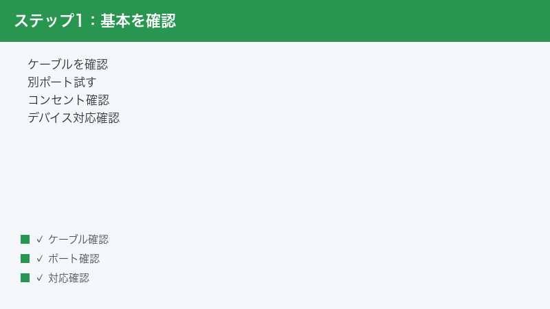 UGREEN Nexode Cable Check Other Port Outlet Device Support Check GaN