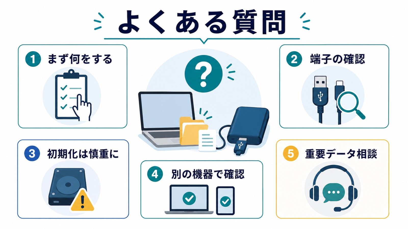USBが認識されない時によくあるまず何をする端子確認初期化は慎重に別の機器で確認重要データ相談をまとめた図解