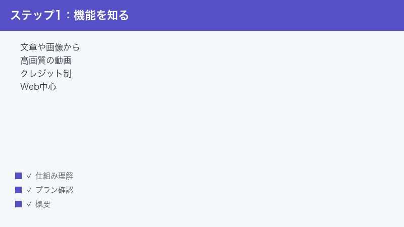 Vidu by ShengShu from text or image high quality video credit based mainly web