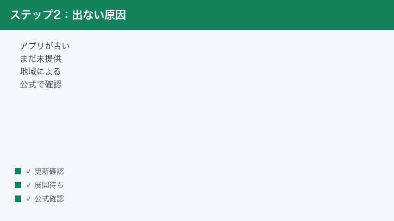 WhatsApp username option not showing app old not yet region official check