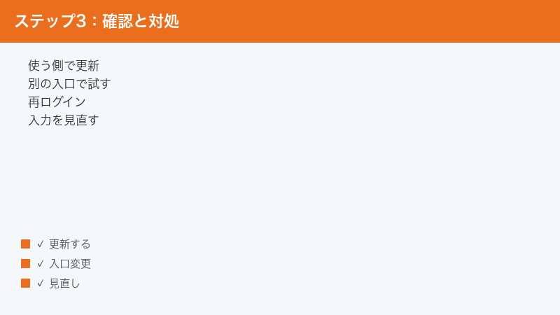 Wan update on service try another entry re-login review input