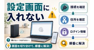 Wi-Fiルーターの設定画面に入れない時に接続住所ログイン情報を順番に確認するアイキャッチ