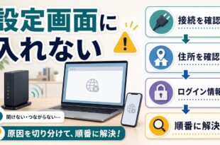Wi-Fiルーターの設定画面に入れない時に接続住所ログイン情報を順番に確認するアイキャッチ