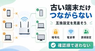 古い端末だけ新しい無線ルーターにつながらない時に互換設定を確認する図解