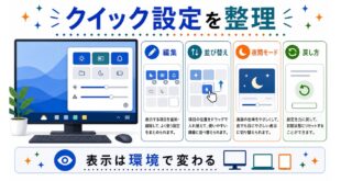 編集、並び替え、夜間モード、戻し方を整理し、表示は環境で変わることを示す日本語アイキャッチ画像