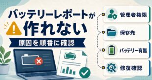 Windowsのバッテリーレポートが作れない原因を順番に確認するアイキャッチ