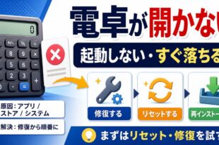 Windowsの電卓が開かない時に修復リセット再インストールを順番に確認するアイキャッチ画像