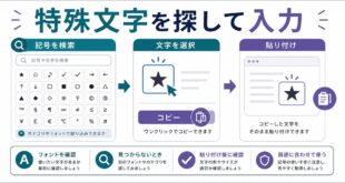 記号検索、文字選択、コピー、貼り付け、フォント確認を整理した日本語アイキャッチ画像