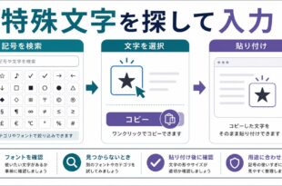記号検索、文字選択、コピー、貼り付け、フォント確認を整理した日本語アイキャッチ画像