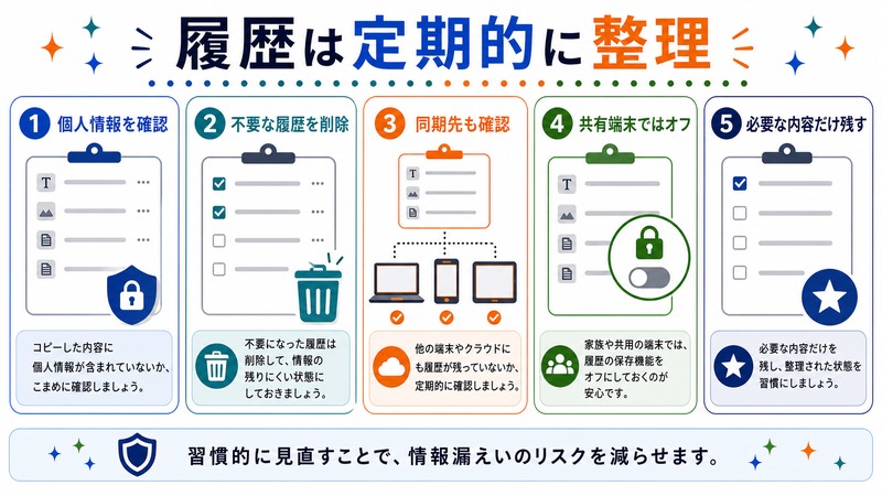 個人情報を確認し、不要な履歴を削除し、同期先と共有端末を確認して必要な内容だけ残す流れを示す日本語図解