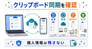 履歴、同期、貼り付け、クリアを整理し、個人情報は残さないことを示す日本語アイキャッチ画像