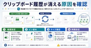 履歴設定、ピン留め、サイズ確認、同期設定を整理した日本語アイキャッチ画像
