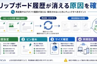 履歴設定、ピン留め、サイズ確認、同期設定を整理した日本語アイキャッチ画像