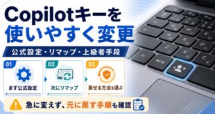 Copilotキーを公式設定、リマップ、上級者手段から選んで変更する図解