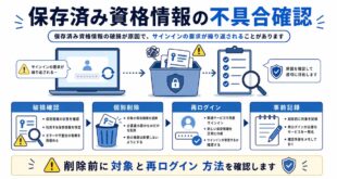 破損確認、個別削除、再ログイン、事前記録を整理した日本語アイキャッチ画像