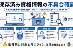 破損確認、個別削除、再ログイン、事前記録を整理した日本語アイキャッチ画像