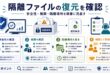 安全性確認、権限確認、隔離場所確認、相談判断を整理した日本語アイキャッチ画像