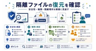 【2026年最新版】Windows Defender隔離フォルダから復元できない・「アイテムを復元できません」エラーの解決法完全ガイド