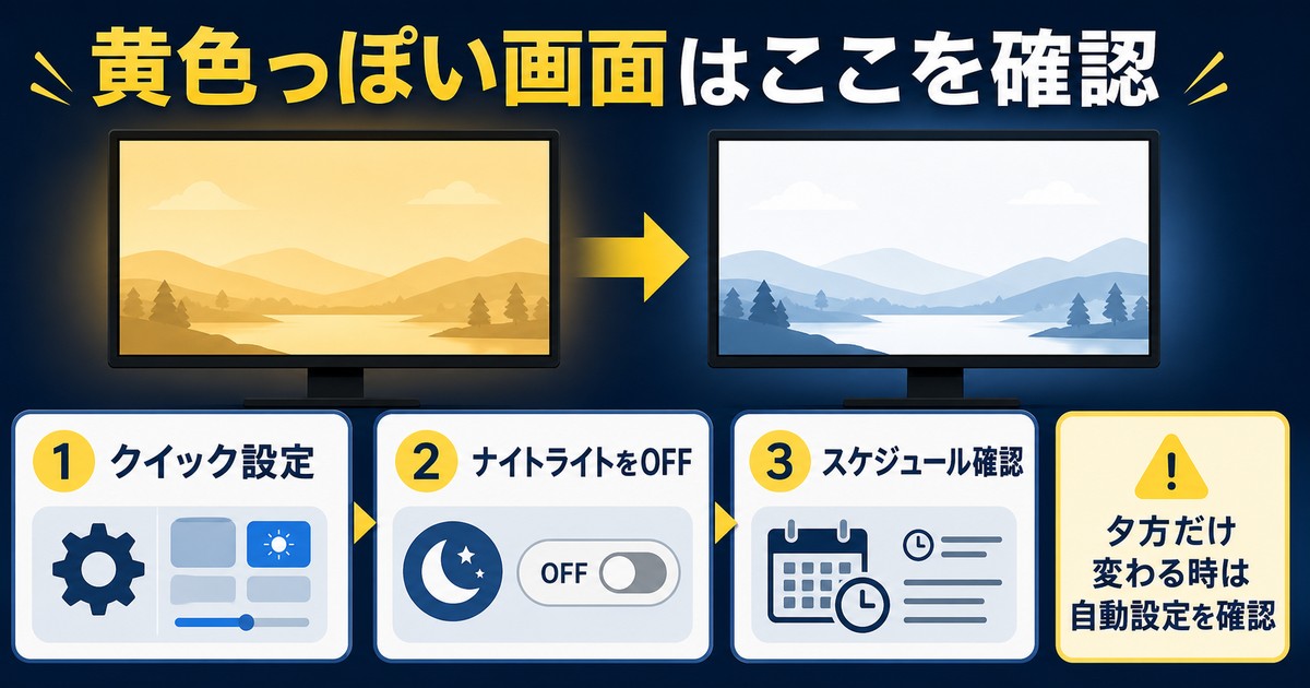 黄色っぽい画面の時にクイック設定からナイトライトをオフにしスケジュールを確認する図解