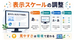 文字サイズ、推奨倍率、ぼやけ確認、アプリ別設定を整理し、見やすさは環境で変わることを示す日本語アイキャッチ画像