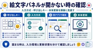 呼び出しキー、入力方式、別アプリ確認、本体更新を整理した日本語アイキャッチ画像