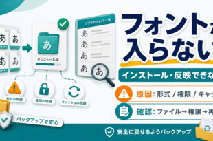 Windowsでフォントがインストールできない時の形式権限キャッシュ確認順を示すアイキャッチ画像