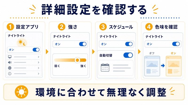 設定アプリ、強さ、スケジュール、色味を確認してナイトライトを調整する日本語図解