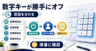 WindowsでNumLockが勝手にオフになる時に起動時設定高速スタートアップ初期値設定ログイン画面誤操作防止を順番に確認する図解