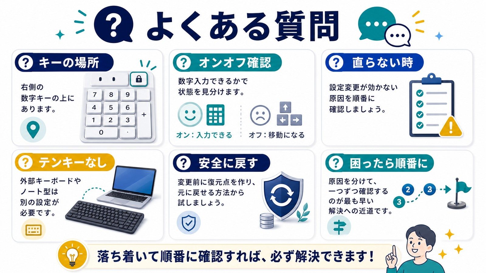 NumLockの場所オンオフ確認直らない時テンキーなし安全に戻す手順をまとめたよくある質問の図解