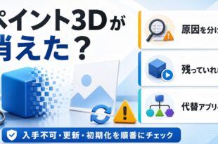 ペイント3Dが消えた時に原因確認と代替アプリ移行の流れを示すアイキャッチ画像