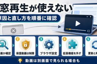 小窓再生が使えない原因と直し方を対応動画や保護動画や設定確認の順に整理した日本語アイキャッチ画像