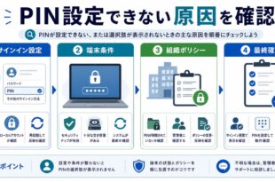 サインイン設定、端末条件、組織ポリシー、最終確認を整理した日本語アイキャッチ画像