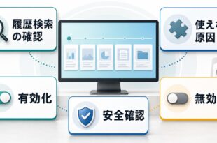 Windows Recallが使えない原因有効化無効化安全確認を整理したアイキャッチ画像