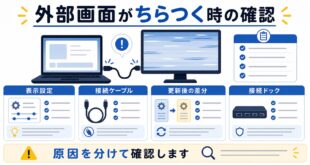 表示設定、接続ケーブル、更新後の差分、接続ドックを整理した日本語アイキャッチ画像