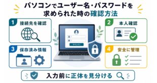 Windowsセキュリティでユーザー名とパスワードを求められた時に接続先確認本人確認保存済み情報安全管理を整理した図解
