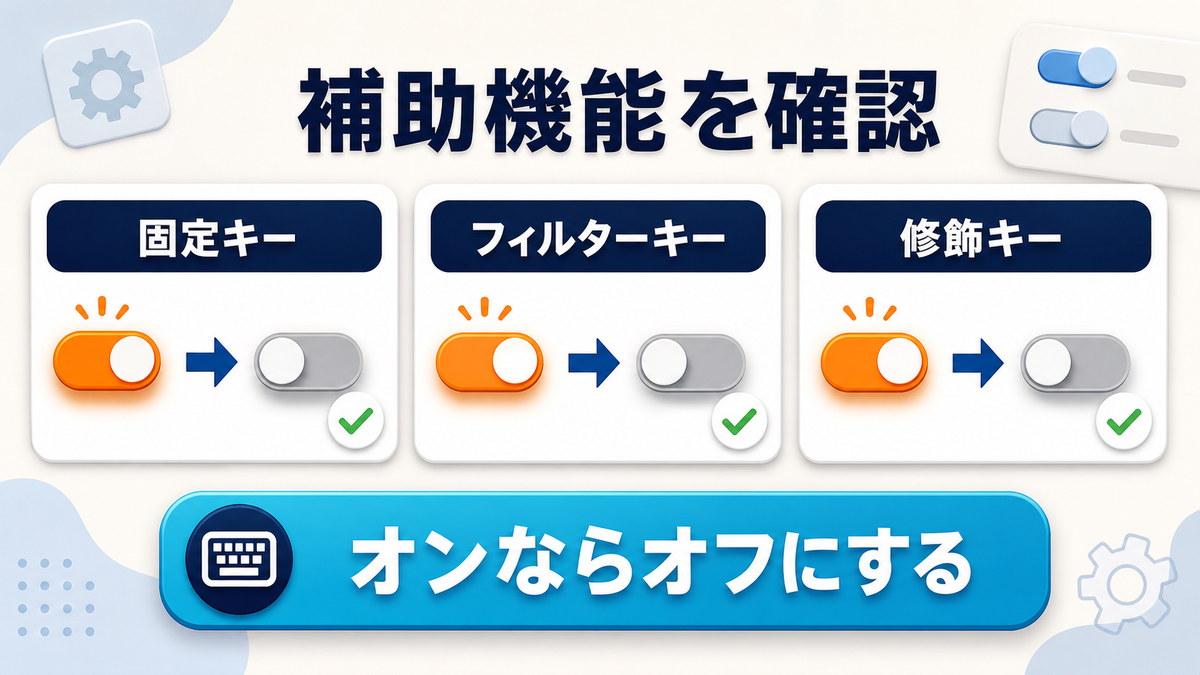 固定キーやフィルターキーなど補助機能をオフにして確認する図解