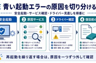 安全起動、原因サービス、ドライバー確認、復旧前の控えを整理した日本語アイキャッチ画像