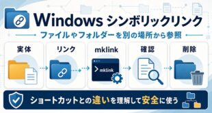 Windowsのシンボリックリンクで実体、リンク、mklink、確認、削除を順番に理解する図