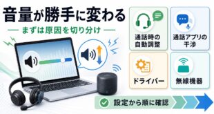 音量が勝手に変わる時に通話設定通話アプリドライバー無線機器を順に確認するアイキャッチ